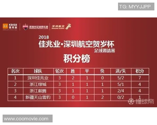 深圳网球队的战术创新与转换体系解析及应用探讨